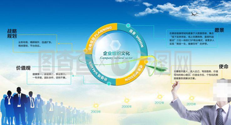 企業(yè)文化素材下載